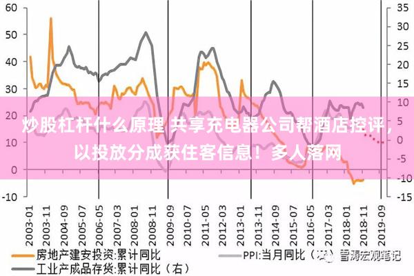 炒股杠杆什么原理 共享充电器公司帮酒店控评，以投放分成获住客信息！多人落网