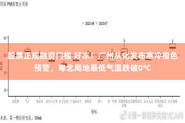 股票正规融资门槛 好冻！广州从化发布寒冷橙色预警，粤北局地最低气温跌破0℃