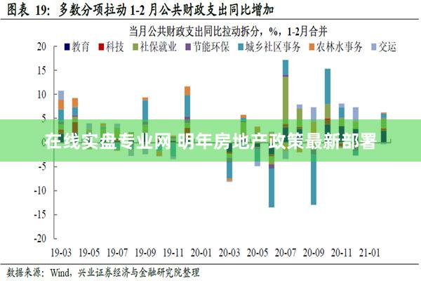 在线实盘专业网 明年房地产政策最新部署