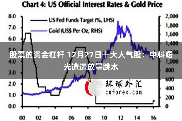 股票的资金杠杆 12月27日十大人气股：中科曙光遭遇放量跳水