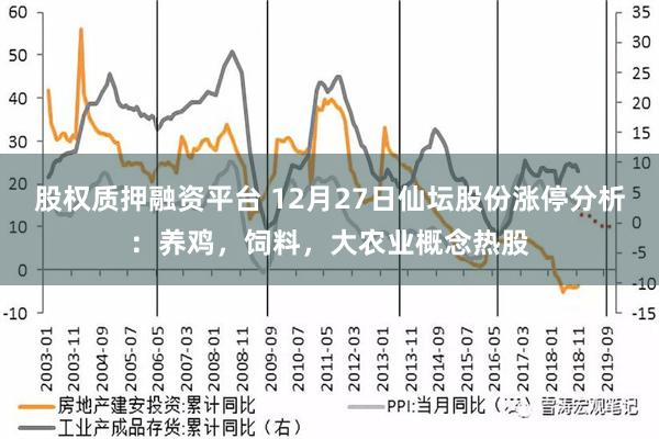 股权质押融资平台 12月27日仙坛股份涨停分析：养鸡，饲料，大农业概念热股