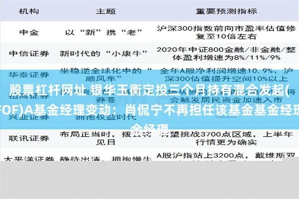 股票杠杆网址 银华玉衡定投三个月持有混合发起(FOF)A基金经理变动：肖侃宁不再担任该基金基金经理