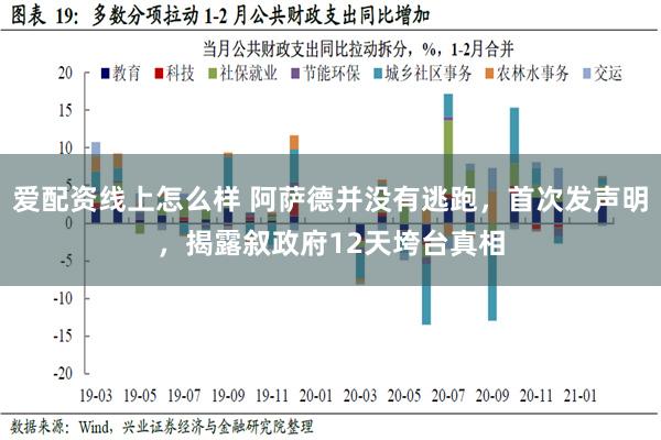 爱配资线上怎么样 阿萨德并没有逃跑，首次发声明，揭露叙政府12天垮台真相