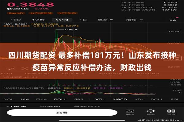 四川期货配资 最多补偿181万元！山东发布接种疫苗异常反应补偿办法，财政出钱