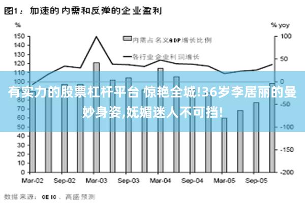 有实力的股票杠杆平台 惊艳全城!36岁李居丽的曼妙身姿,妩媚迷人不可挡!