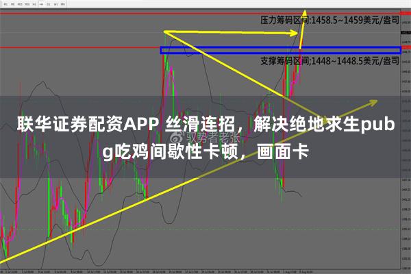 联华证券配资APP 丝滑连招，解决绝地求生pubg吃鸡间歇性卡顿，画面卡