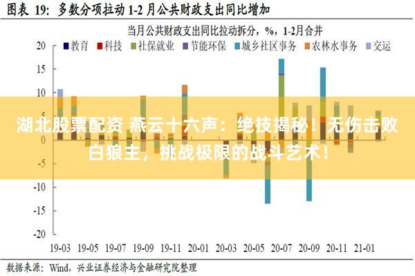 湖北股票配资 燕云十六声：绝技揭秘！无伤击败白狼主，挑战极限的战斗艺术！