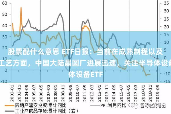 股票配什么意思 ETF日报：当前在成熟制程以及特色工艺方面，中国大陆晶圆厂进展迅速，关注半导体设备ETF