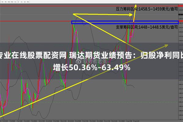 专业在线股票配资网 瑞达期货业绩预告：归股净利同比增长50.36%–63.49%