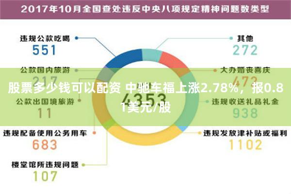 股票多少钱可以配资 中驰车福上涨2.78%，报0.81美元/股