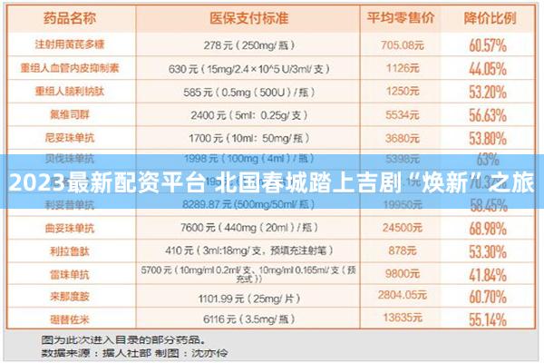 2023最新配资平台 北国春城踏上吉剧“焕新”之旅