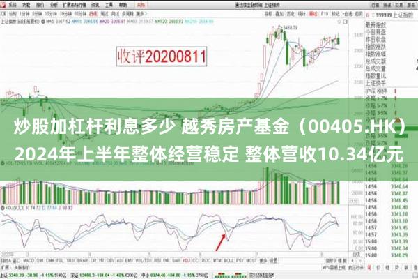 炒股加杠杆利息多少 越秀房产基金（00405.HK）2024年上半年整体经营稳定 整体营收10.34亿元